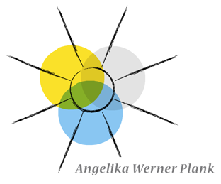 Angelika Werner-Plank